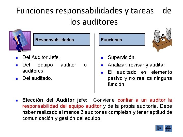 Funciones responsabilidades y tareas de los auditores Responsabilidades n n Del Auditor Jefe. Del