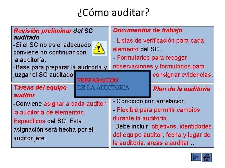 ¿Cómo auditar? Revisión preliminar del SC auditado -Si el SC no es el adecuado