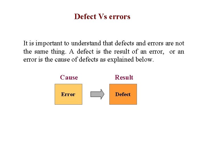 FICCI CE Defect Vs errors It is important to understand that defects and errors