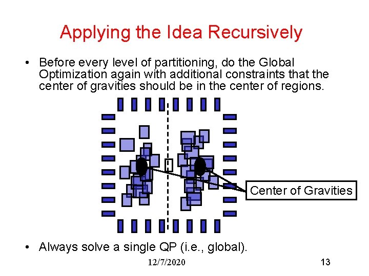 Applying the Idea Recursively • Before every level of partitioning, do the Global Optimization