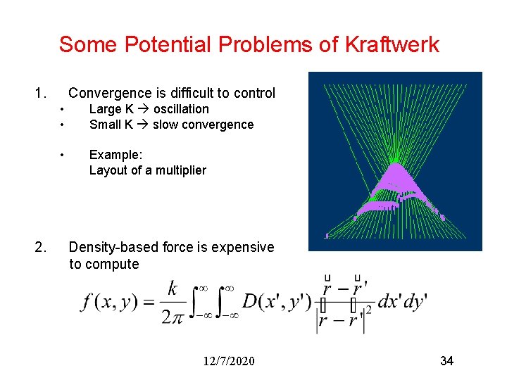 Some Potential Problems of Kraftwerk 1. 2. Convergence is difficult to control • •