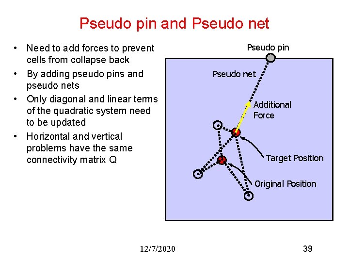 Pseudo pin and Pseudo net • Need to add forces to prevent cells from