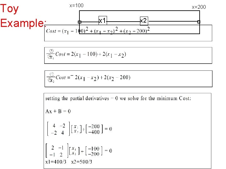 Toy Example: x=100 x=200 x 1 12/7/2020 x 2 6 