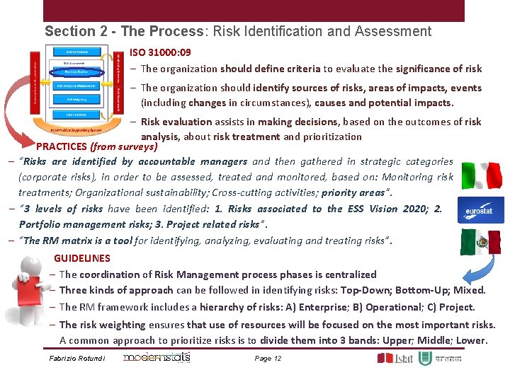 Section 2 - The Process: Risk Identification and Assessment ISO 31000: 09 ‒ The