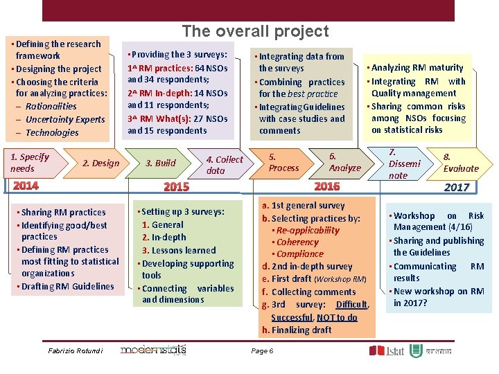  • Defining the research framework • Designing the project • Choosing the criteria