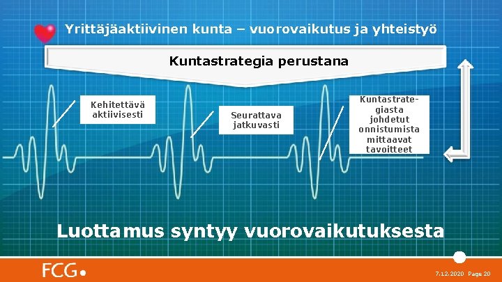 Yrittäjäaktiivinen kunta – vuorovaikutus ja yhteistyö Kuntastrategia perustana Kehitettävä aktiivisesti Seurattava jatkuvasti Kuntastrategiasta johdetut