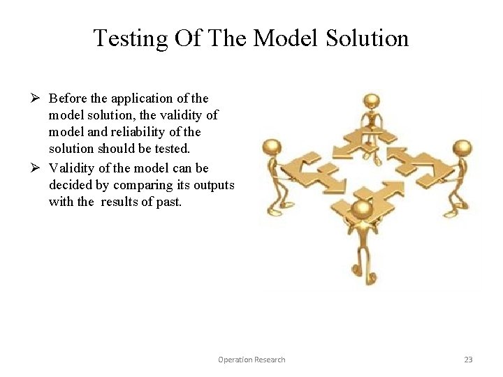 Testing Of The Model Solution Ø Before the application of the model solution, the