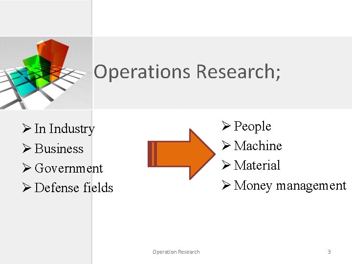 Operations Research; Ø People Ø Machine Ø Material Ø Money management Ø In Industry