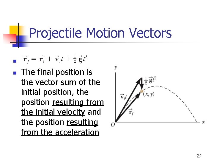 Projectile Motion Vectors n n The final position is the vector sum of the Projectile Motion Vectors n n The final position is the vector sum of the