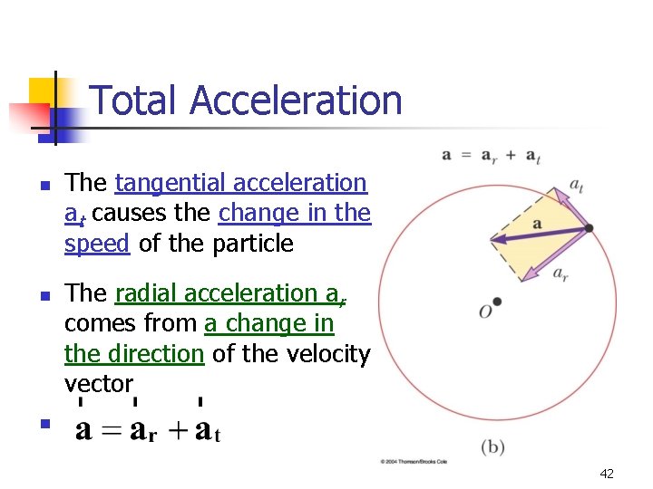 Total Acceleration n n The tangential acceleration at causes the change in the speed Total Acceleration n n The tangential acceleration at causes the change in the speed