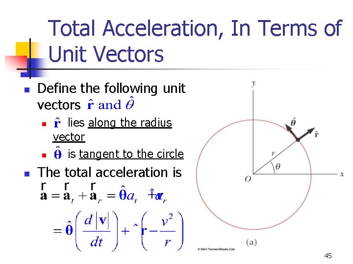Total Acceleration, In Terms of Unit Vectors n Define the following unit vectors n Total Acceleration, In Terms of Unit Vectors n Define the following unit vectors n