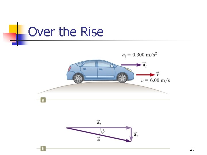 Over the Rise 47 Over the Rise 47