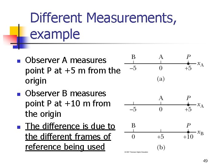Different Measurements, example n n n Observer A measures point P at +5 m Different Measurements, example n n n Observer A measures point P at +5 m