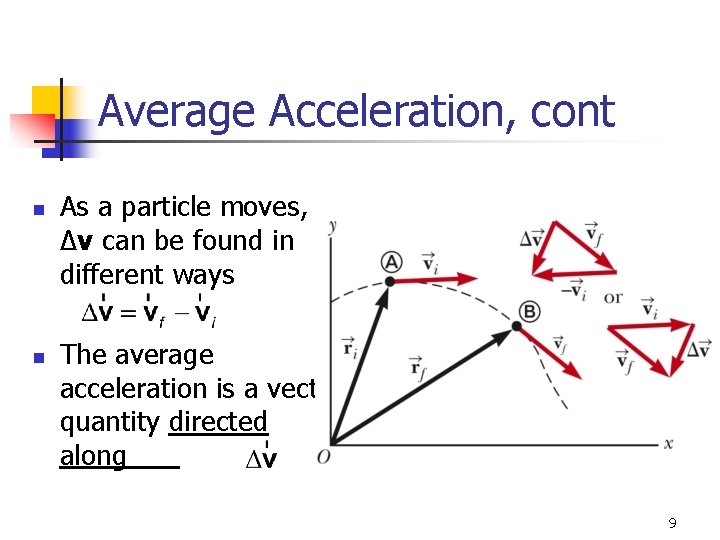 Average Acceleration, cont n n As a particle moves, Δv can be found in Average Acceleration, cont n n As a particle moves, Δv can be found in