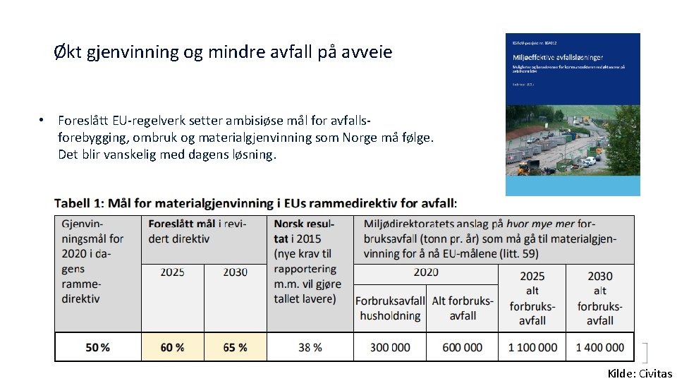 Økt gjenvinning og mindre avfall på avveie • Foreslått EU-regelverk setter ambisiøse mål for