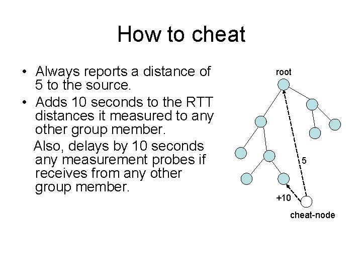 How to cheat • Always reports a distance of 5 to the source. •