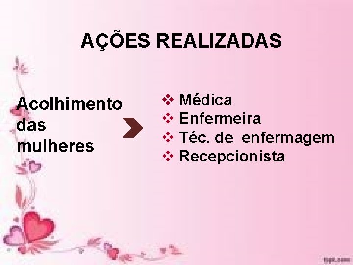 AÇÕES REALIZADAS Acolhimento das mulheres v Médica v Enfermeira v Téc. de enfermagem v AÇÕES REALIZADAS Acolhimento das mulheres v Médica v Enfermeira v Téc. de enfermagem v