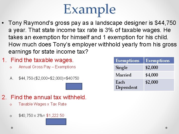 Example • Tony Raymond’s gross pay as a landscape designer is $44, 750 a