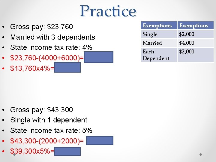 Practice • • • Gross pay: $23, 760 Married with 3 dependents State income
