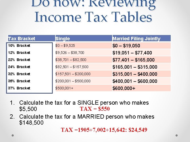 Do now: Reviewing Income Tax Tables Tax Bracket Single 10% Bracket $0 – $9,