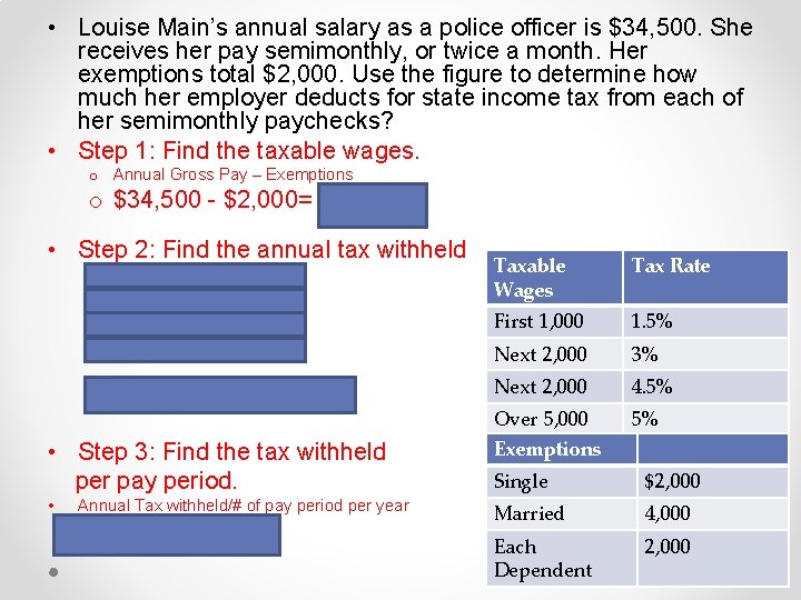  • Louise Main’s annual salary as a police officer is $34, 500. She