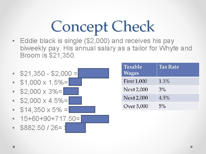 Concept Check • Eddie black is single ($2, 000) and receives his pay biweekly