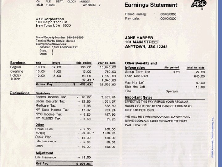 Statement of Earnings 68 