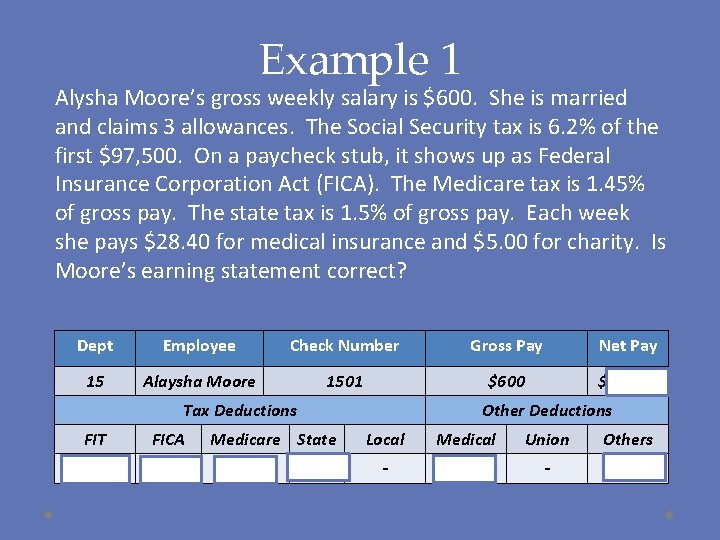 Example 1 Alysha Moore’s gross weekly salary is $600. She is married and claims