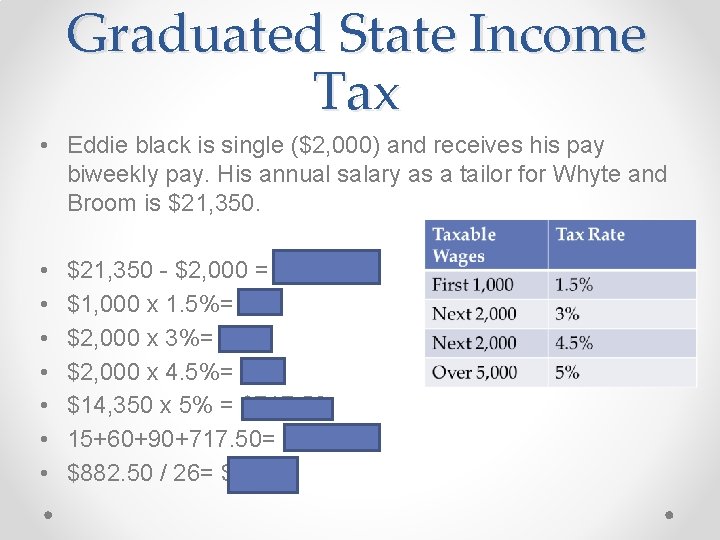 Graduated State Income Tax • Eddie black is single ($2, 000) and receives his