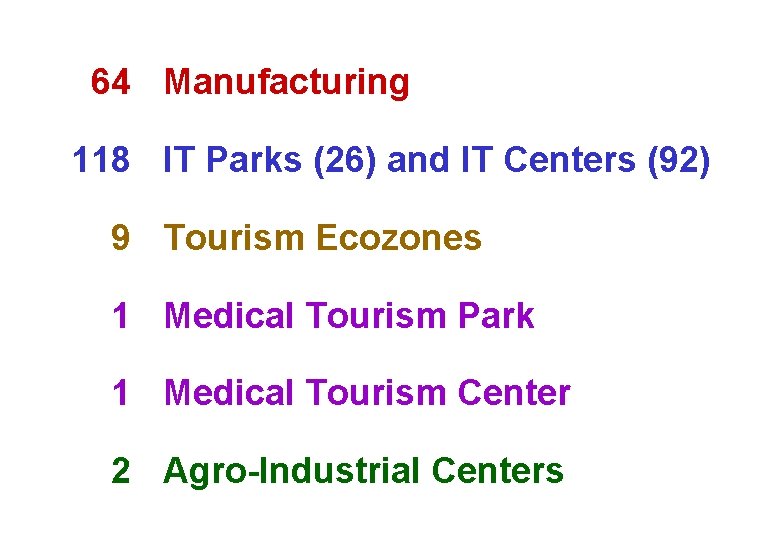 64 Manufacturing 118 IT Parks (26) and IT Centers (92) 9 Tourism Ecozones 1