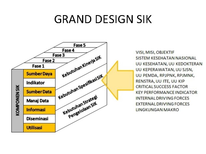 GRAND DESIGN SIK GRAND DESIGN SIK