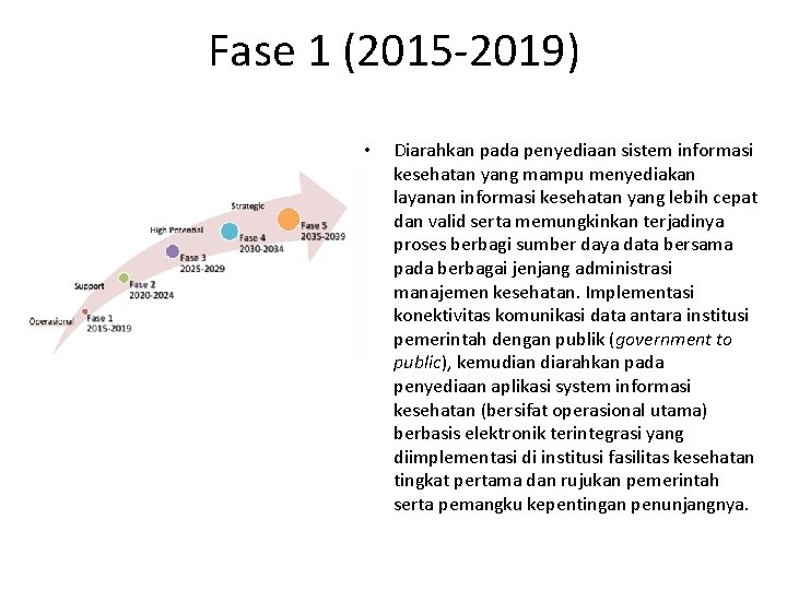 Fase 1 (2015 -2019) • Diarahkan pada penyediaan sistem informasi kesehatan yang mampu menyediakan Fase 1 (2015 -2019) • Diarahkan pada penyediaan sistem informasi kesehatan yang mampu menyediakan