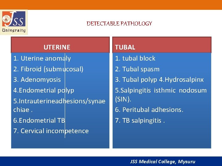 DETECTABLE PATHOLOGY UTERINE 1. Uterine anomaly 2. Fibroid (submucosal) 3. Adenomyosis 4. Endometrial polyp