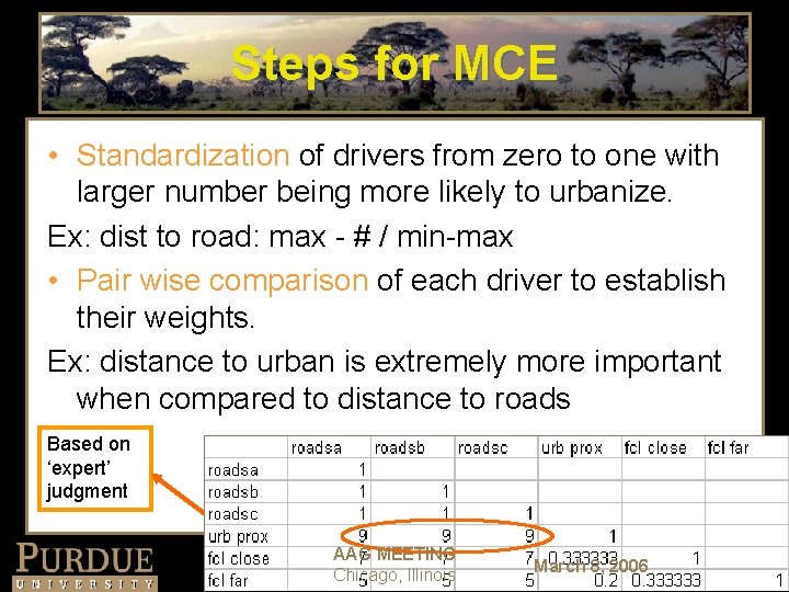 Steps for MCE • Standardization of drivers from zero to one with larger number