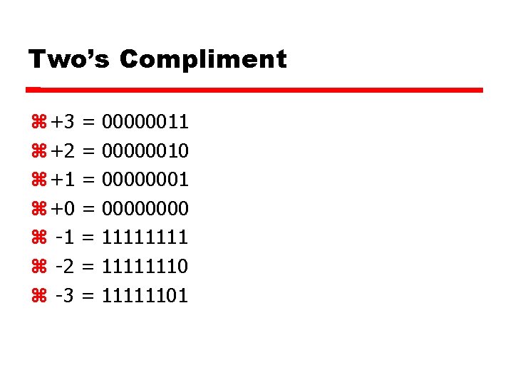 Two’s Compliment +3 = 00000011 +2 = 00000010 +1 = 00000001 +0 = 0000