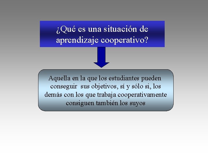 ¿Qué es una situación de aprendizaje cooperativo? Aquella en la que los estudiantes pueden