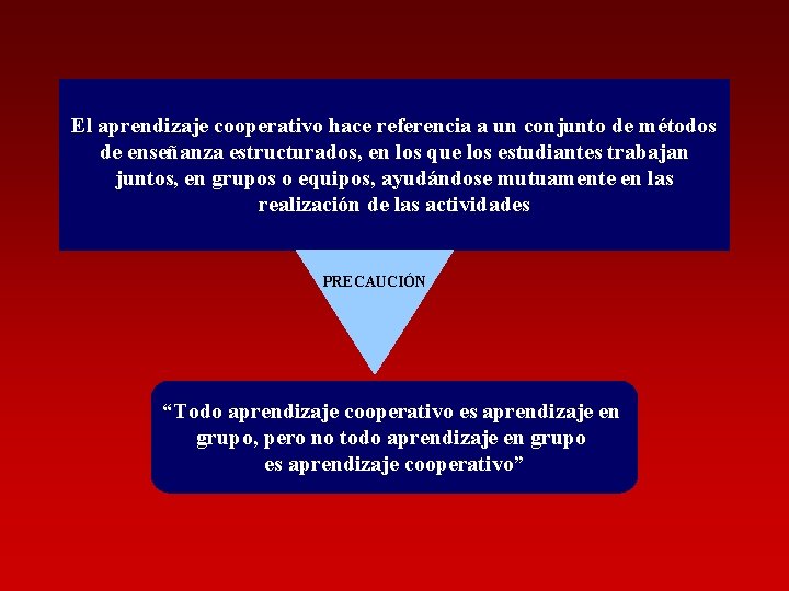 El aprendizaje cooperativo hace referencia a un conjunto de métodos de enseñanza estructurados, en