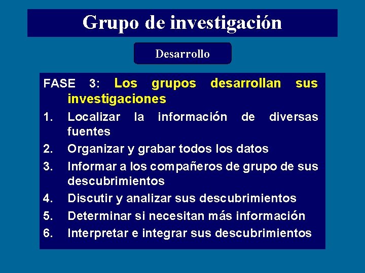 Grupo de investigación Desarrollo FASE 3: Los grupos desarrollan sus investigaciones 1. 2. 3.