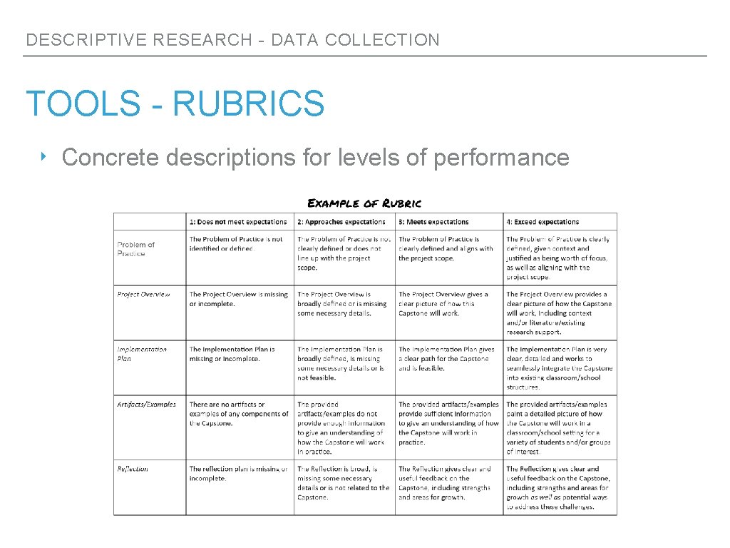 DESCRIPTIVE RESEARCH - DATA COLLECTION TOOLS - RUBRICS ‣ Concrete descriptions for levels of