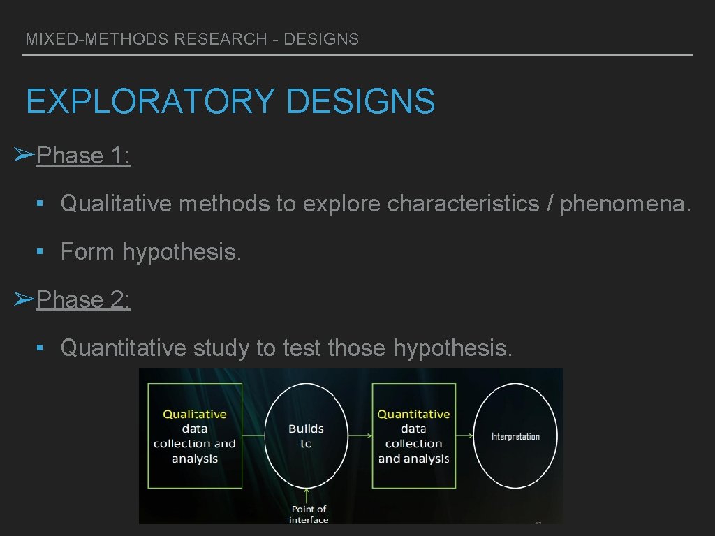 MIXED-METHODS RESEARCH - DESIGNS EXPLORATORY DESIGNS ➢Phase 1: ▪ Qualitative methods to explore characteristics