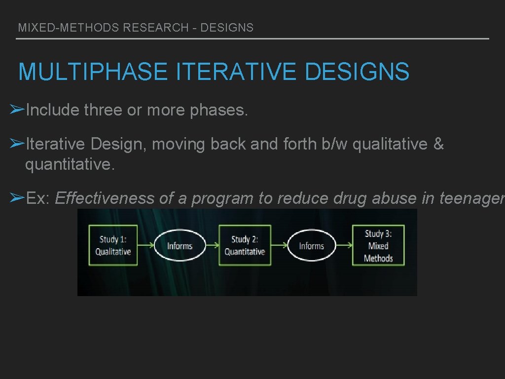 MIXED-METHODS RESEARCH - DESIGNS MULTIPHASE ITERATIVE DESIGNS ➢Include three or more phases. ➢Iterative Design,