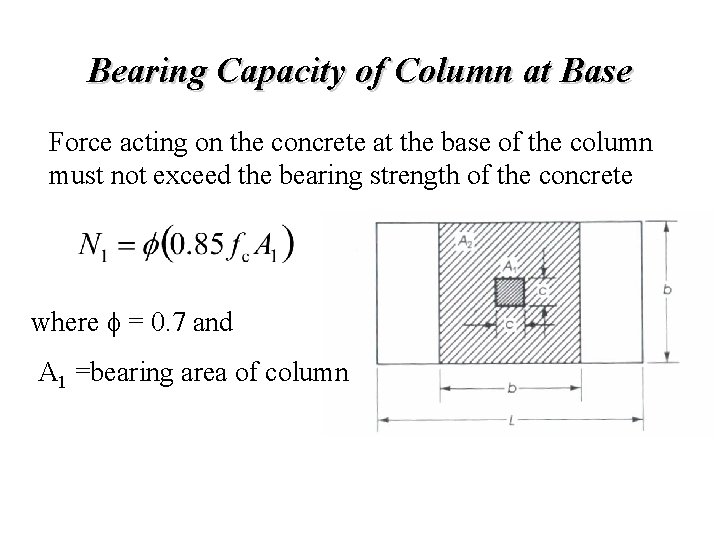 Bearing Capacity of Column at Base Force acting on the concrete at the base Bearing Capacity of Column at Base Force acting on the concrete at the base
