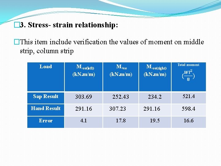 � 3. Stress- strain relationship: �This item include verification the values of moment on