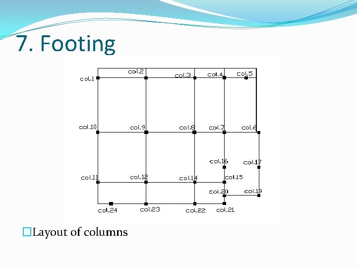 7. Footing �Layout of columns 