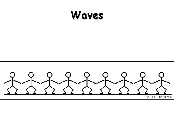 Waves Waves