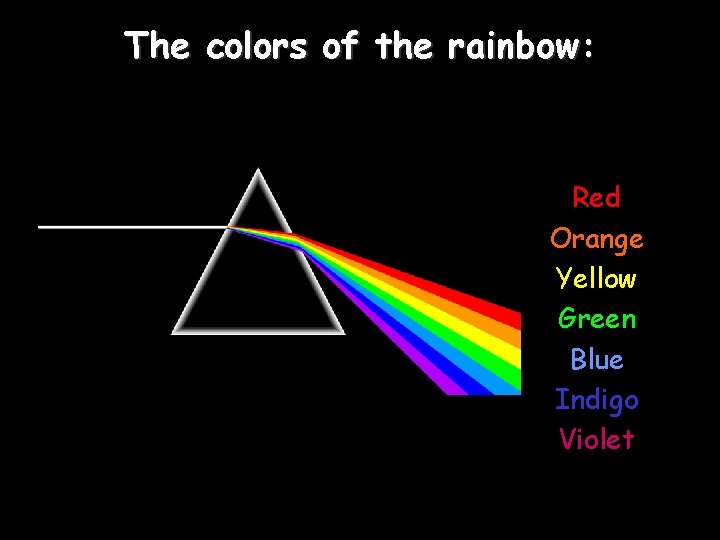 The colors of the rainbow: Red Orange Yellow Green Blue Indigo Violet The colors of the rainbow: Red Orange Yellow Green Blue Indigo Violet
