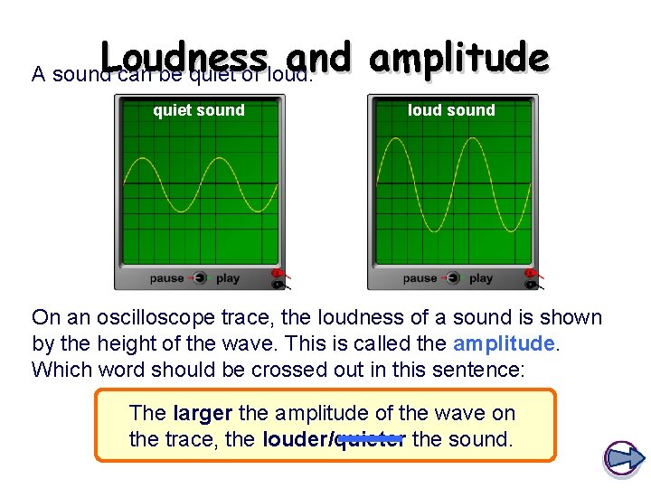 Loudness and amplitude A sound can be quiet or loud. quiet sound loud sound Loudness and amplitude A sound can be quiet or loud. quiet sound loud sound