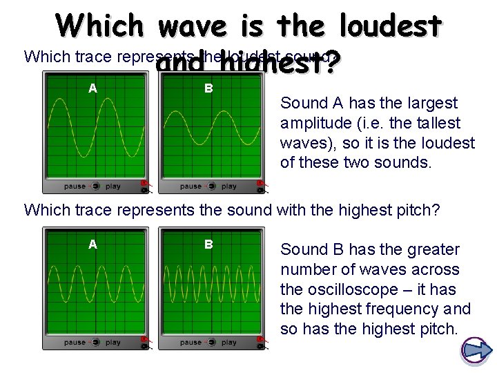 Which wave is the loudest Which trace represents the loudest sound? and highest? A Which wave is the loudest Which trace represents the loudest sound? and highest? A