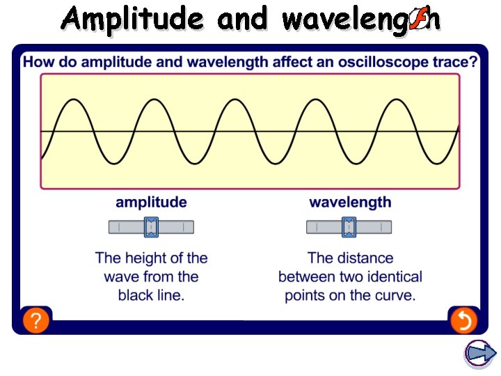 Amplitude and wavelength Amplitude and wavelength