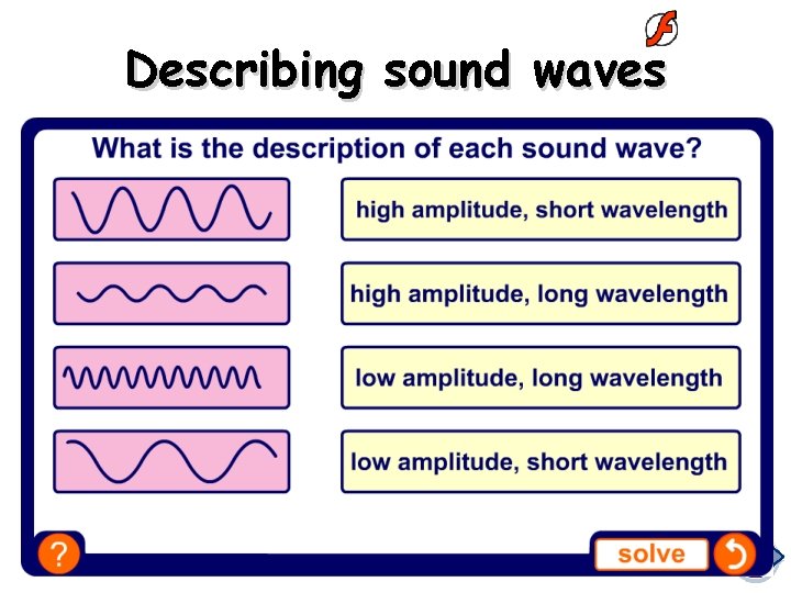 Describing sound waves Describing sound waves